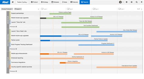 In the next version of SharePoint and Project Web App, we’ve brought Microsoft Project’s Timeline view to the web. Now, it’s easier than ever to communicate a high level view of your project to team members, stay focused on your upcoming personal tasks, and provide insight into all of your organizations work.